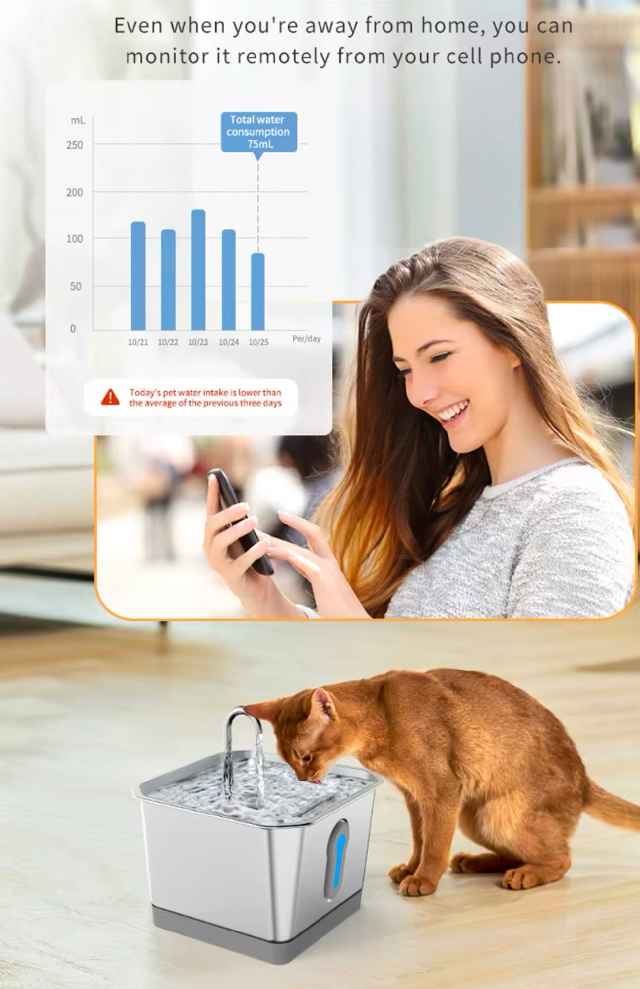Smart Pet Stainless Steel Drinking Fountain with App
