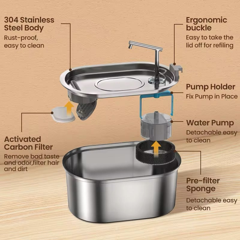 Stainless Steel Automatic Pet Drinking Water Fountain