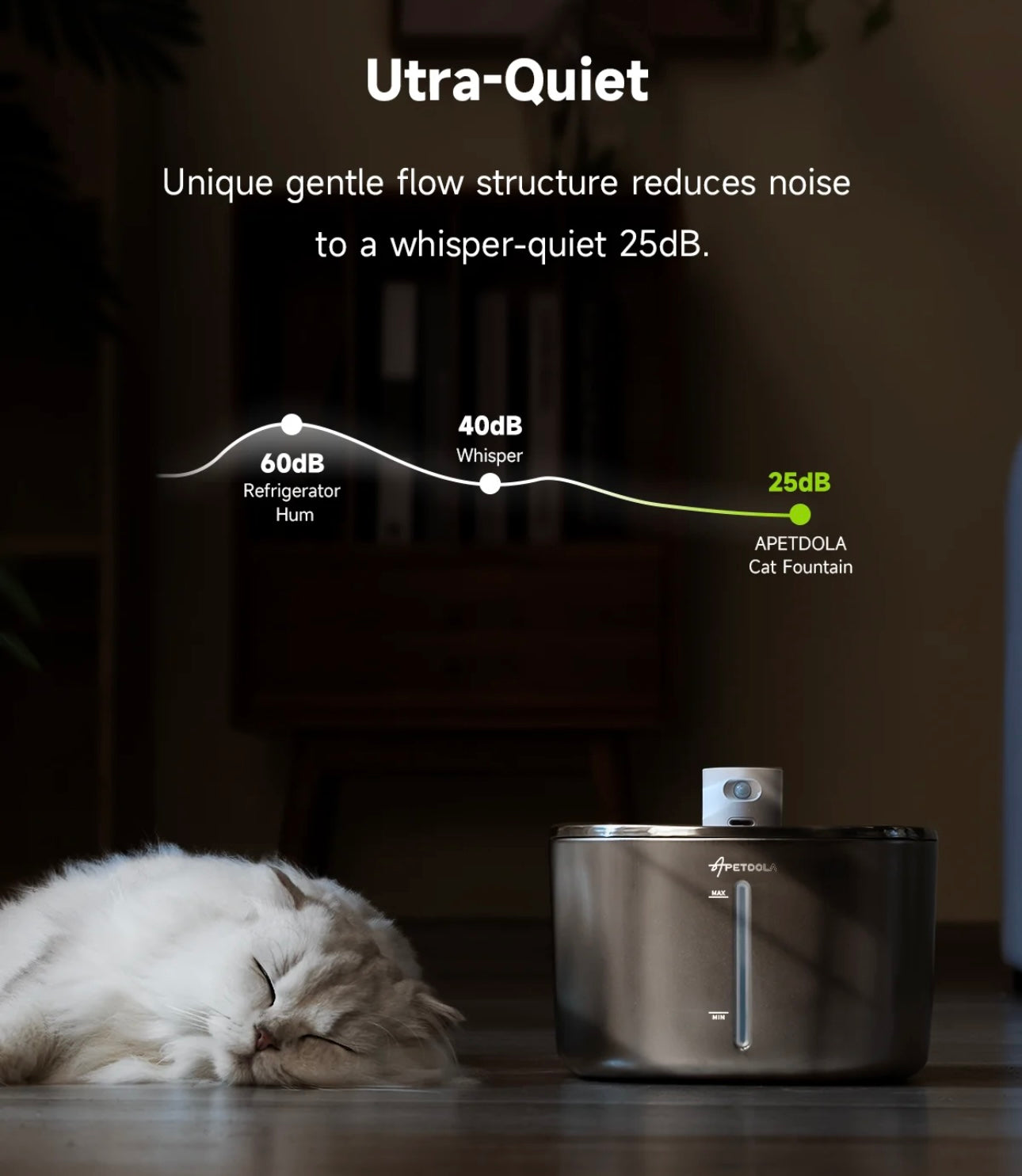 Wireless 6 Layer Filtration Ultra Quiet Drinking Fountain