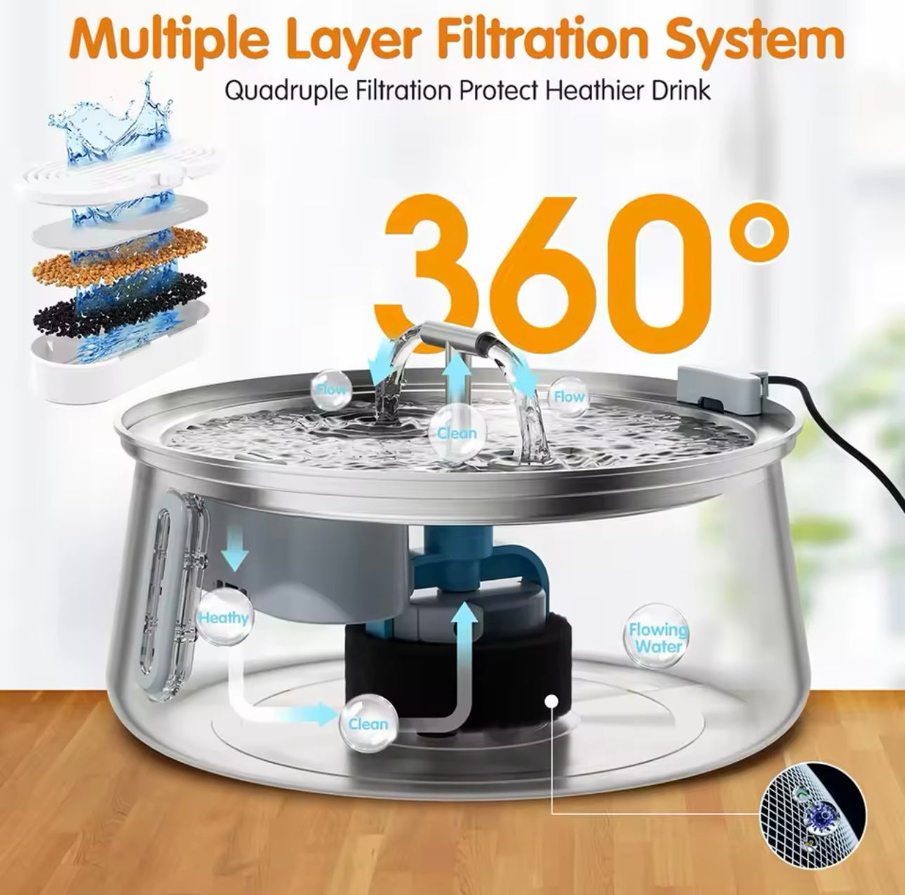 Double Spout Multi Filtration Ultra Quiet BPA Free Stainless Steel Drinking Fountain