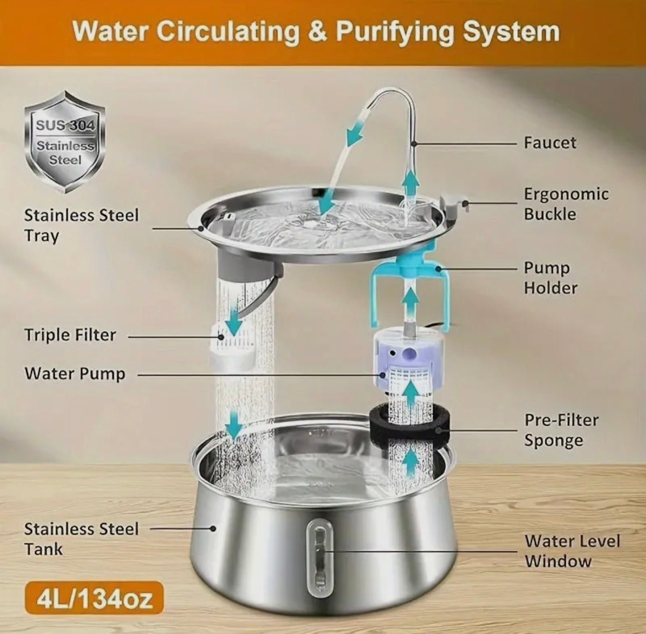 Stainless Steel Ultra Quiet Pet Water Fountain