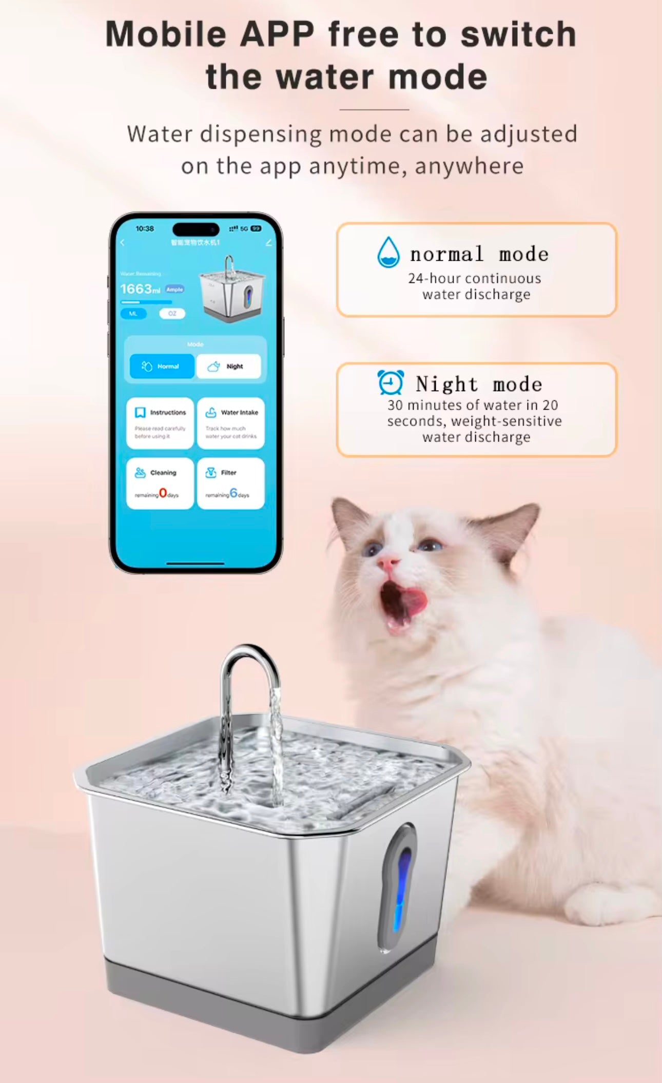 Smart Pet Stainless Steel Drinking Fountain with App