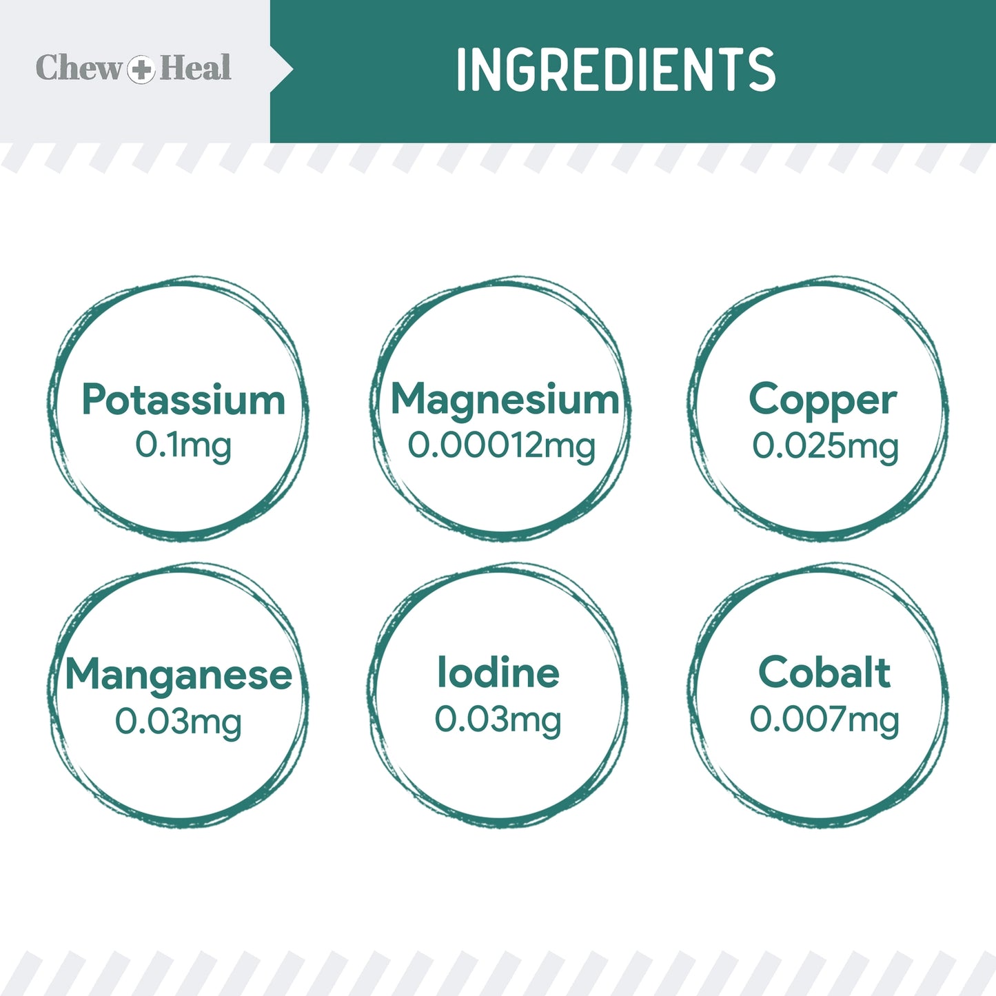Essential 12-in-1 Multivitamin Soft Chews For Dogs